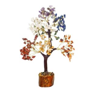Crystal Tree Good Luck Showpiece for Home Decor Items Crystals Gemstones Bonsai Money Tree for Good Luck, Decoration Gif